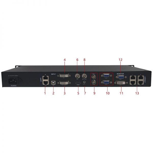 Linsn X2000 Two-in-one Video Processor - Image 2