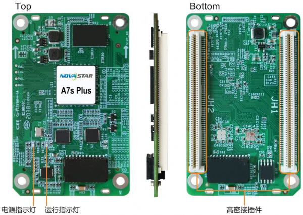 A7S Plus LED Receiving Card Novastar - Image 2